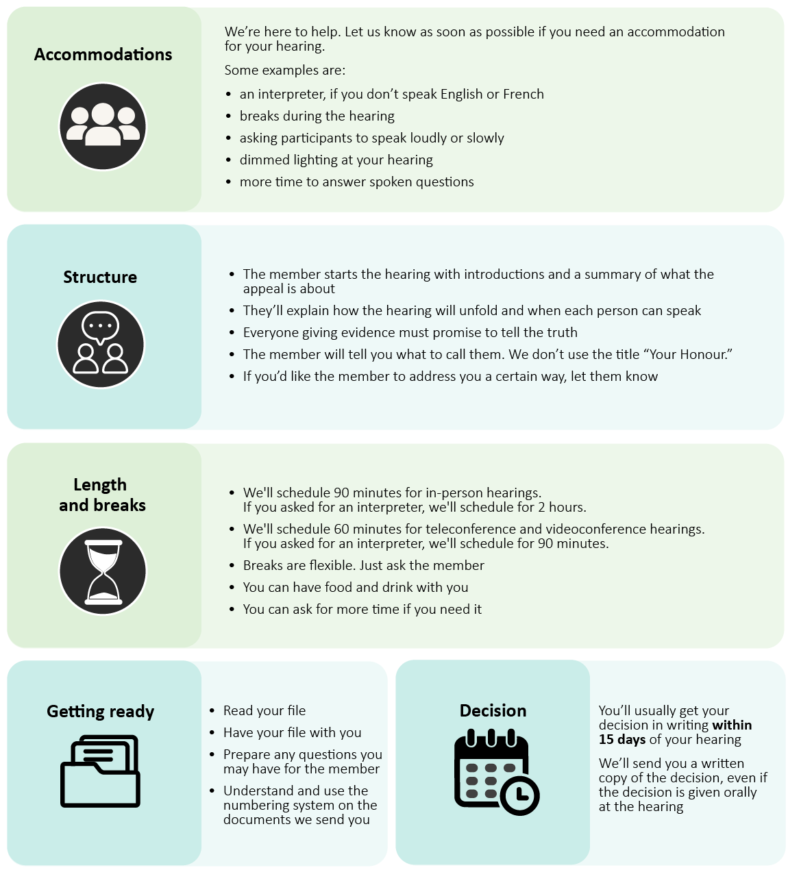 Infographic — Your hearing at the General Division EI (page 2) — Text version follows.