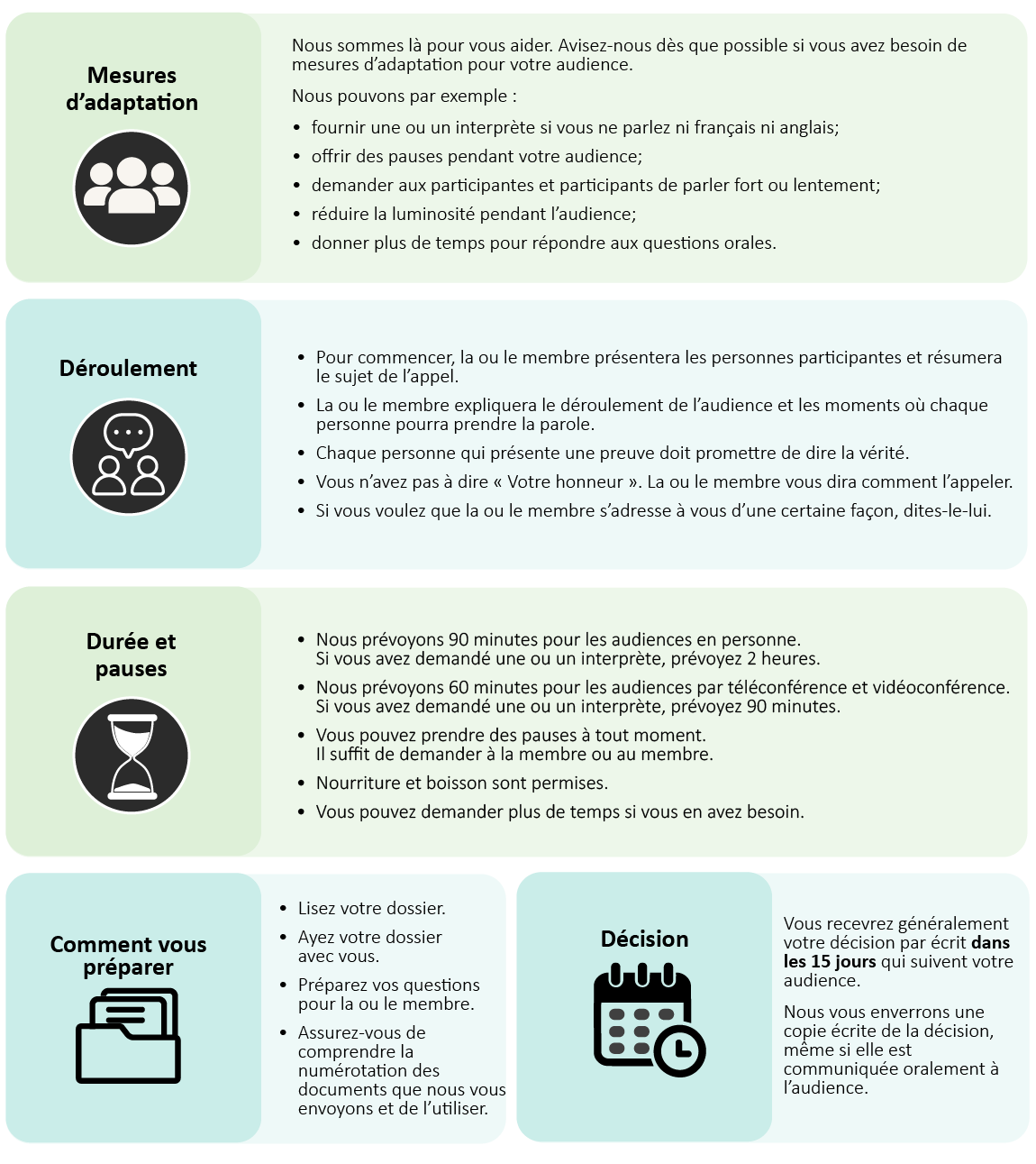 Infographique — Votre audience avec la Division générale, AE (page 2) — La version texte suit.