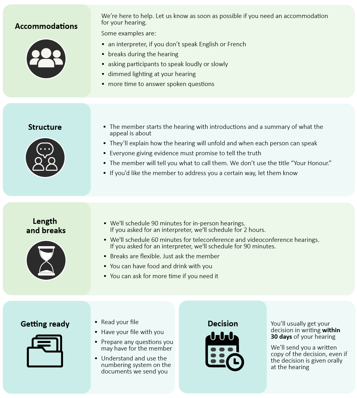 Infographic — Your hearing at the General Division IS (page 2) — Text version follows.